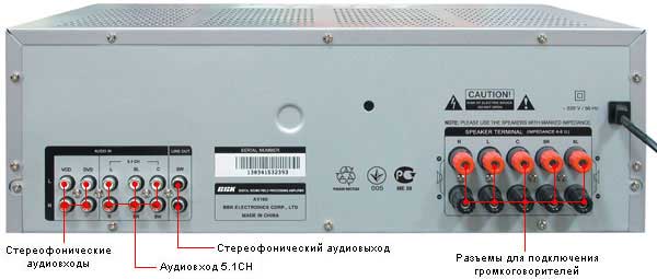 bbk av100 ������� ��� ��������� ���������� - ��� �����