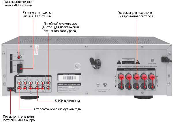 bbk av210t
