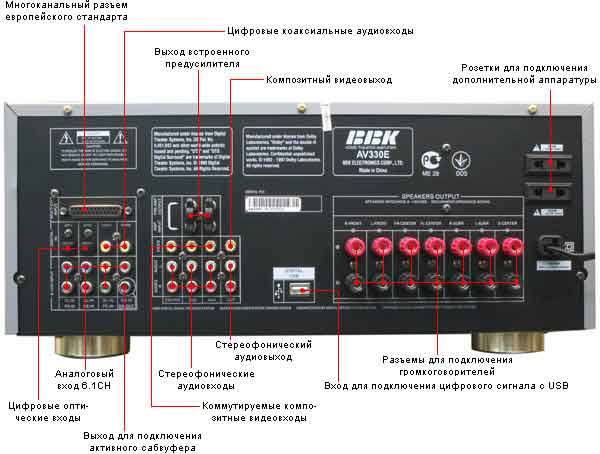 ������� bbk av330e ��� ��������� ����������